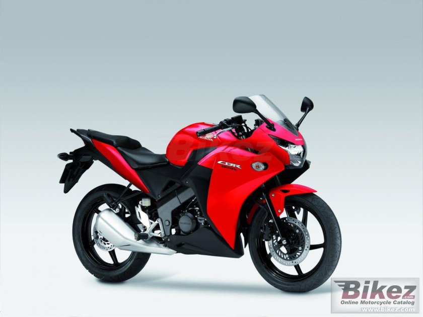 Honda cbr125r