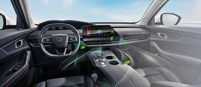 Changan cs55 Plus 2021