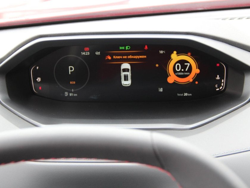 Changan cs55plus приборная панель