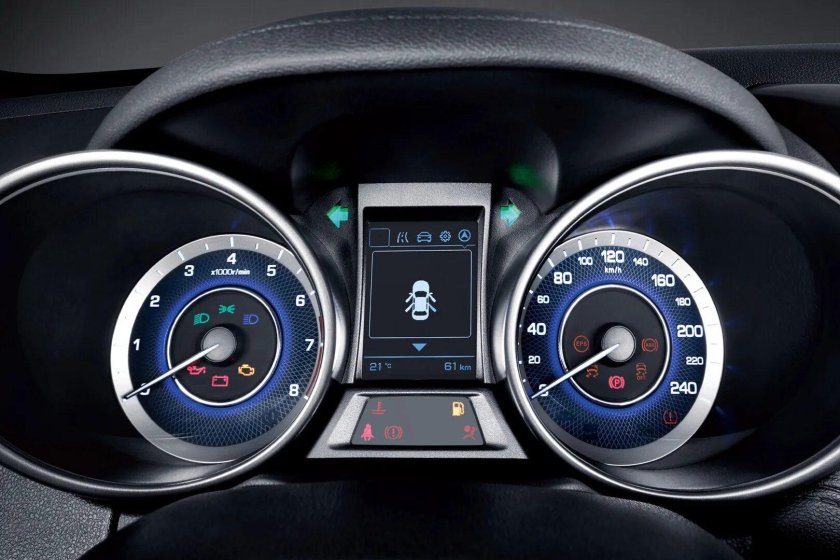 Чанган cs35 Plus