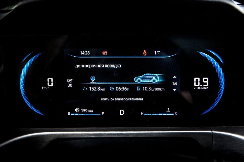 Changan cs35 Plus приборная панель