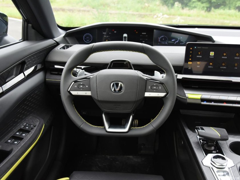 Changan Uni-v приборная панель