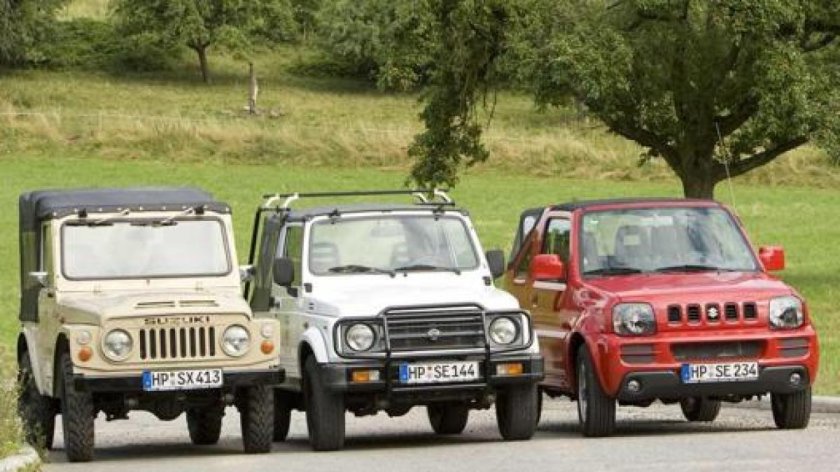 Сузуки Джимни 90х