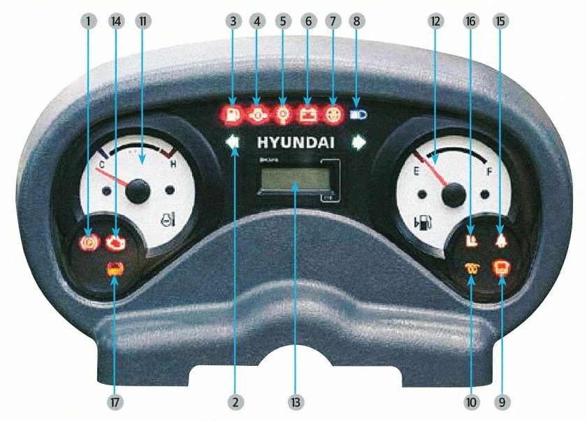 Панель приборов вилочного погрузчика Hyundai