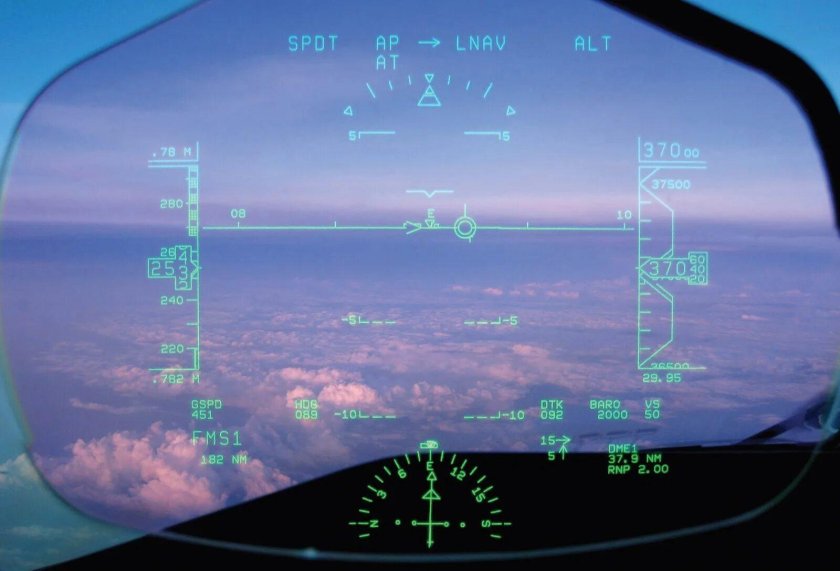 Индикатор лобового стекла ИЛС-31