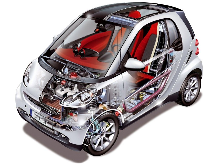 Smart Fortwo мотор