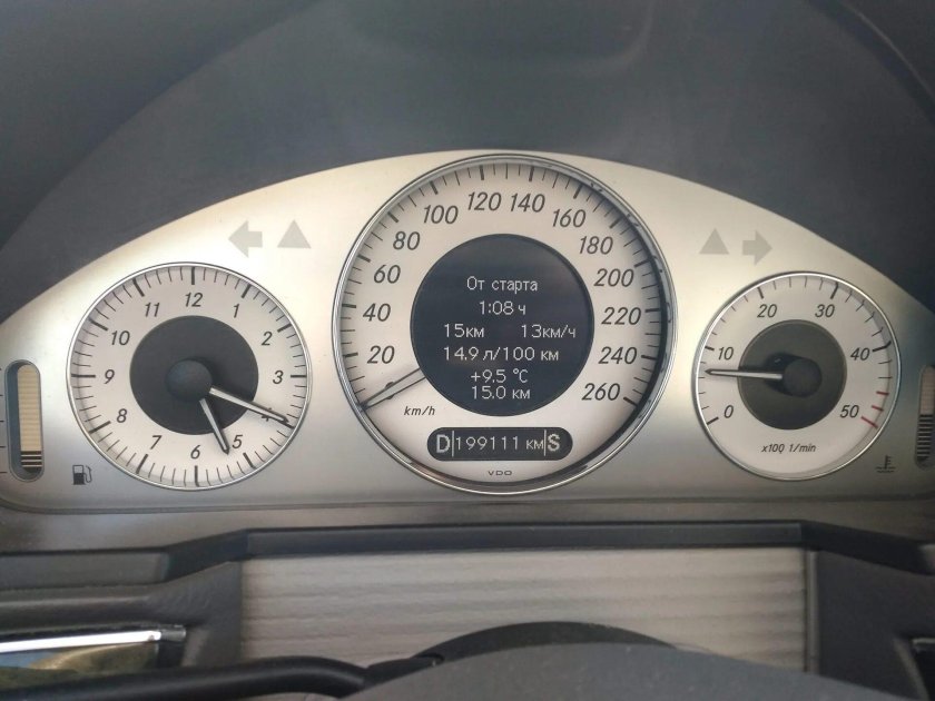 Щиток приборов Мерседес 211