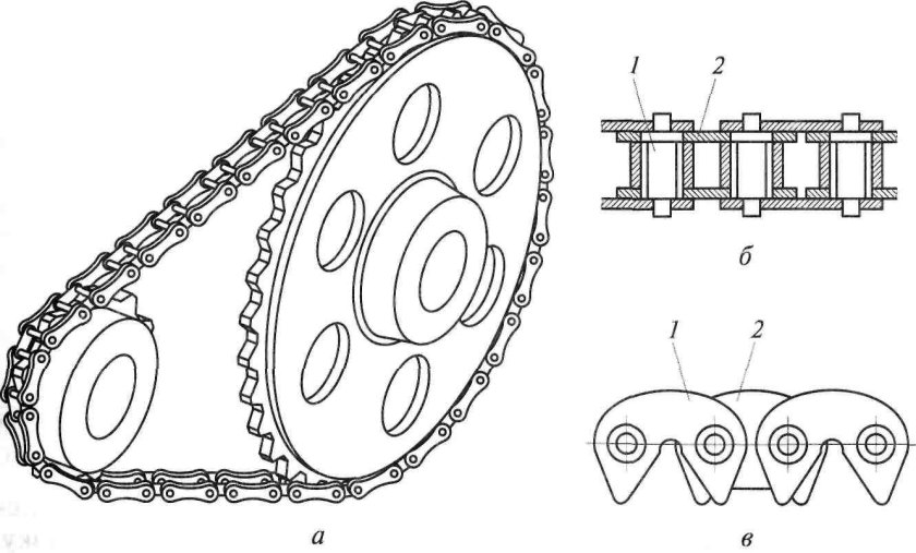 Цепь ролико-втулочная t=500