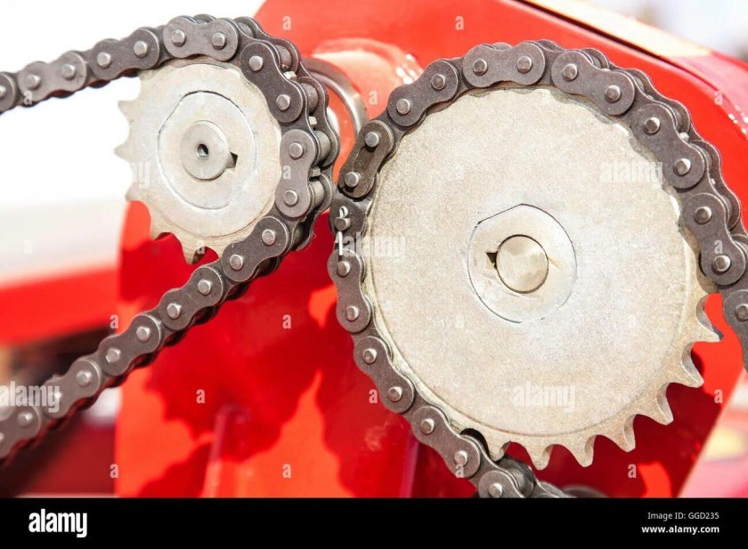 Цепной механизм