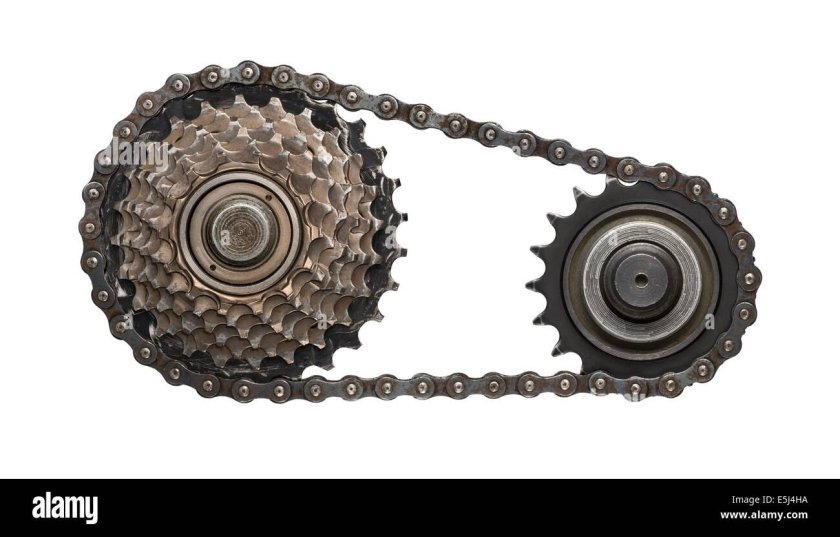 Цепной механизм