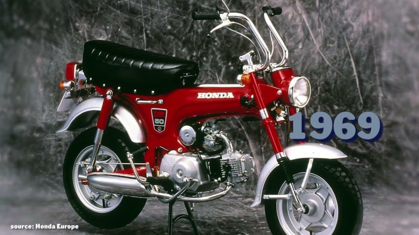 Honda Dax 50