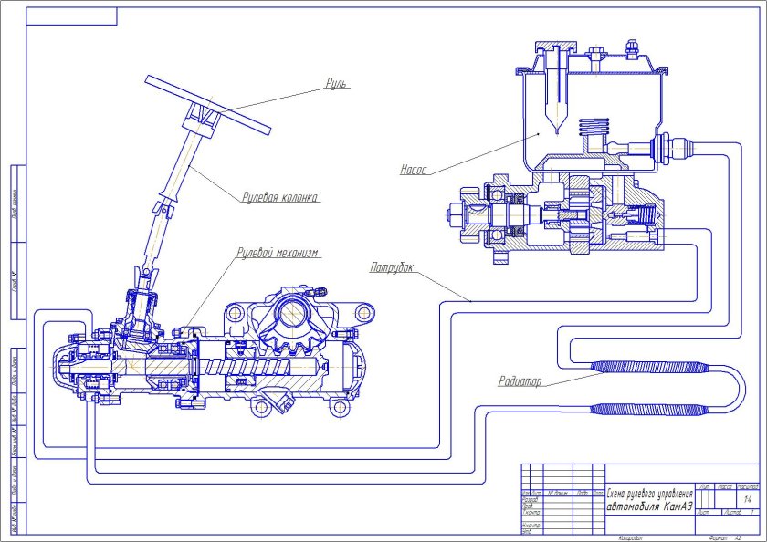 Рулевое управление КАМАЗ 740
