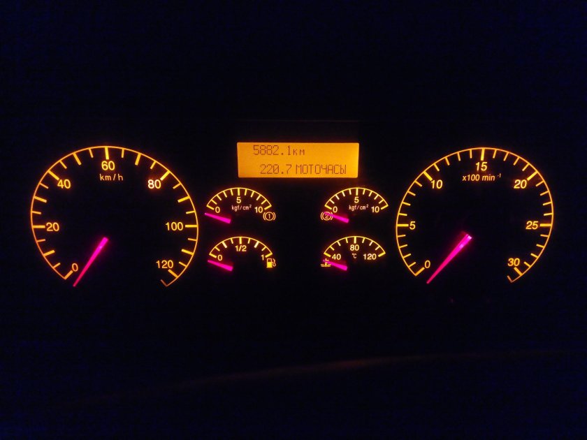 Панель приборов Элара КАМАЗ