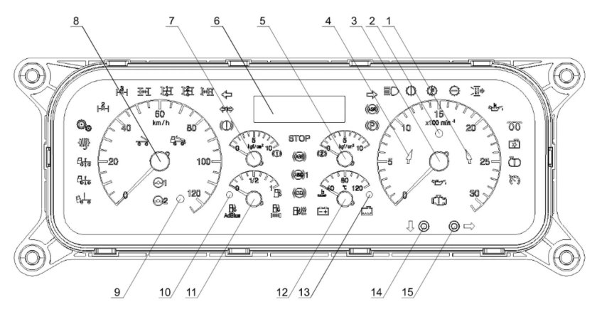 Панель приборов КАМАЗ 65115 евро 4