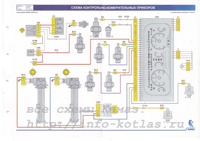 Схема электрооборудывания каз 6520
