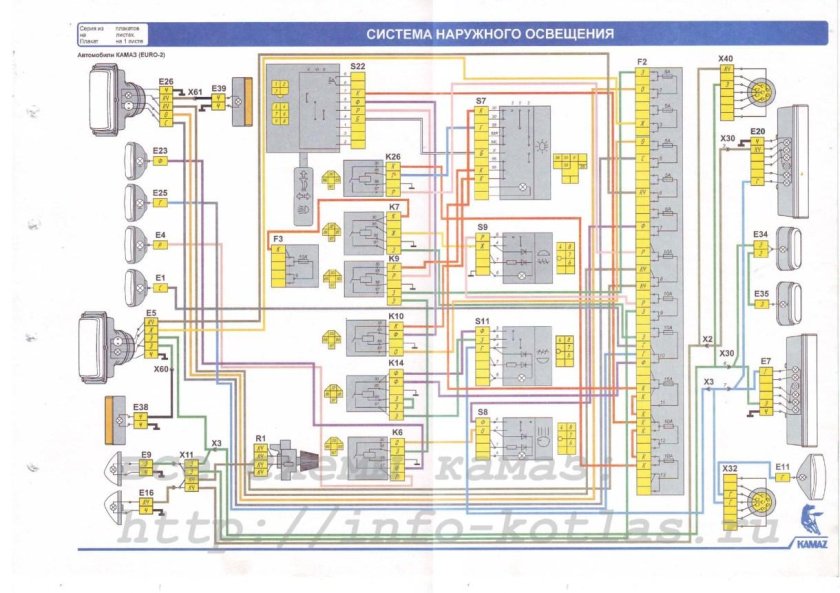 Схема электропроводки КАМАЗ 43118 евро