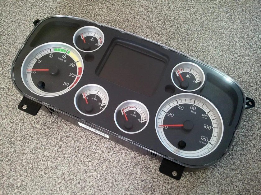 Панель приборов HOWO wg9716580025