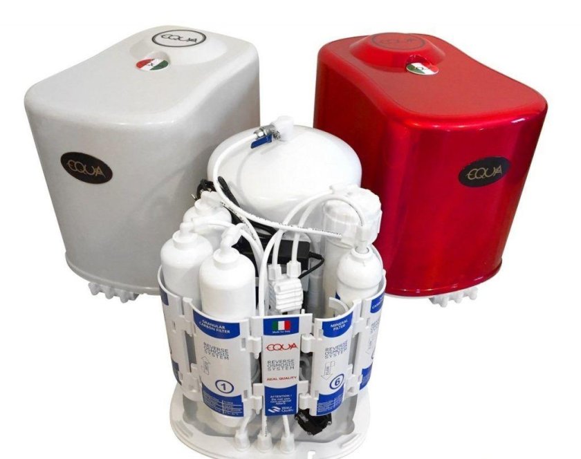 Фильтр для воды Greatwater закрытый корпус