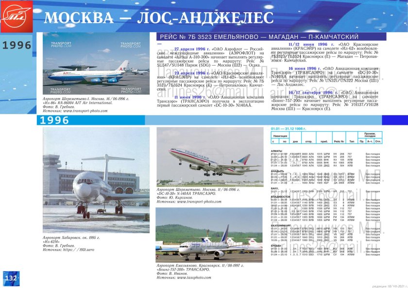 Трансаэро Москва