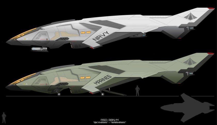 Концепт самолета будущего