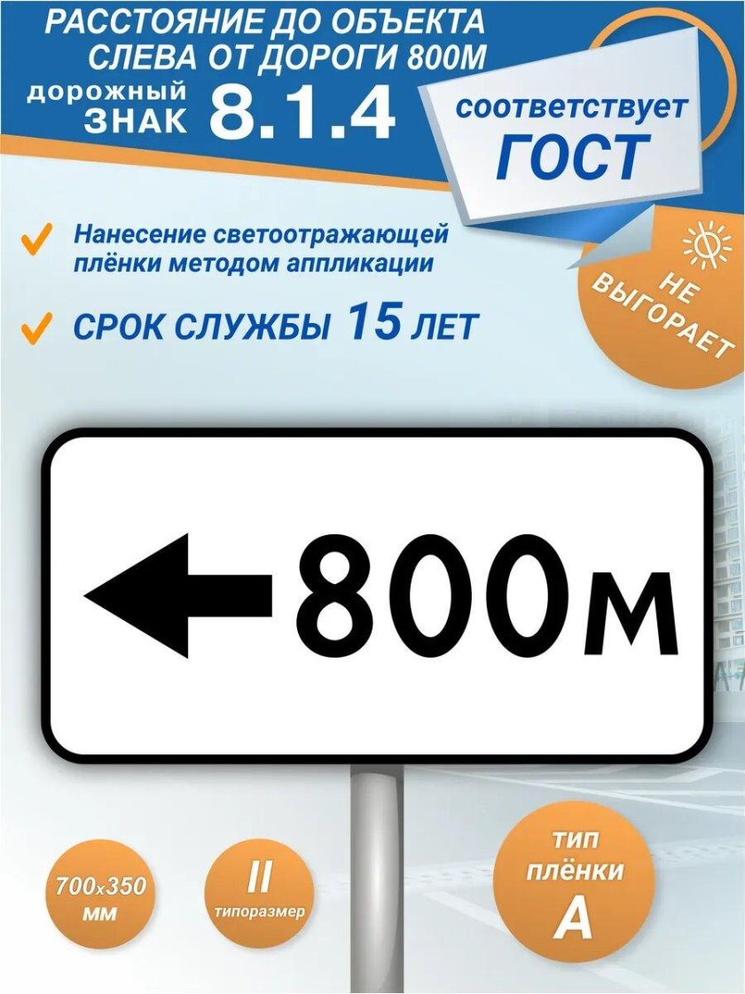 Дорожный знак 8 2 1 зона действия