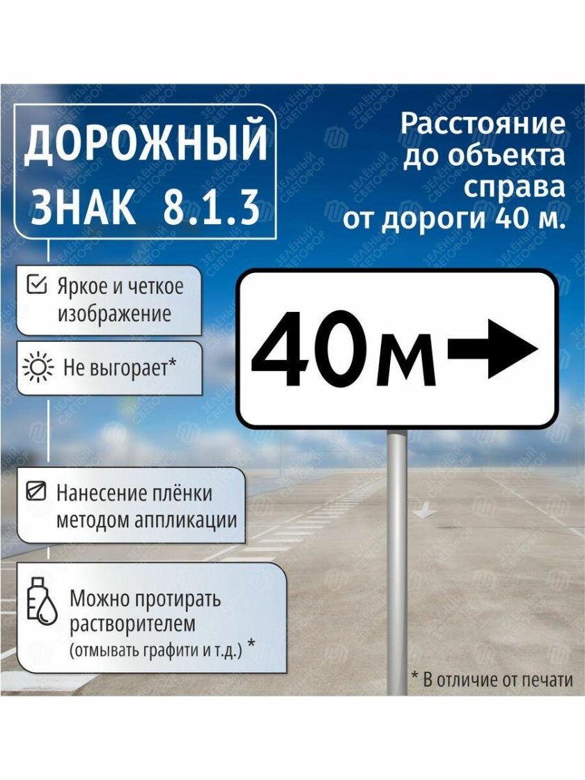 Дорожный знак 8 2 1 зона действия