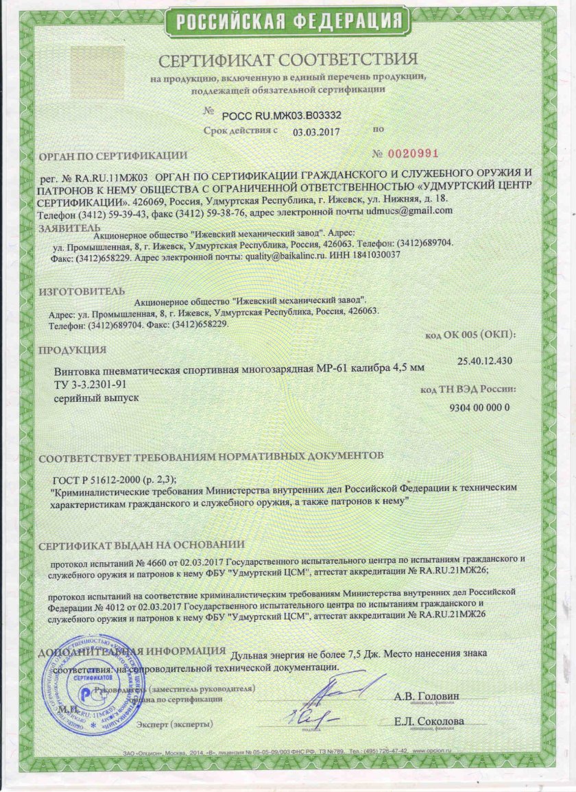 ИЖ 61 сертификат соответствия