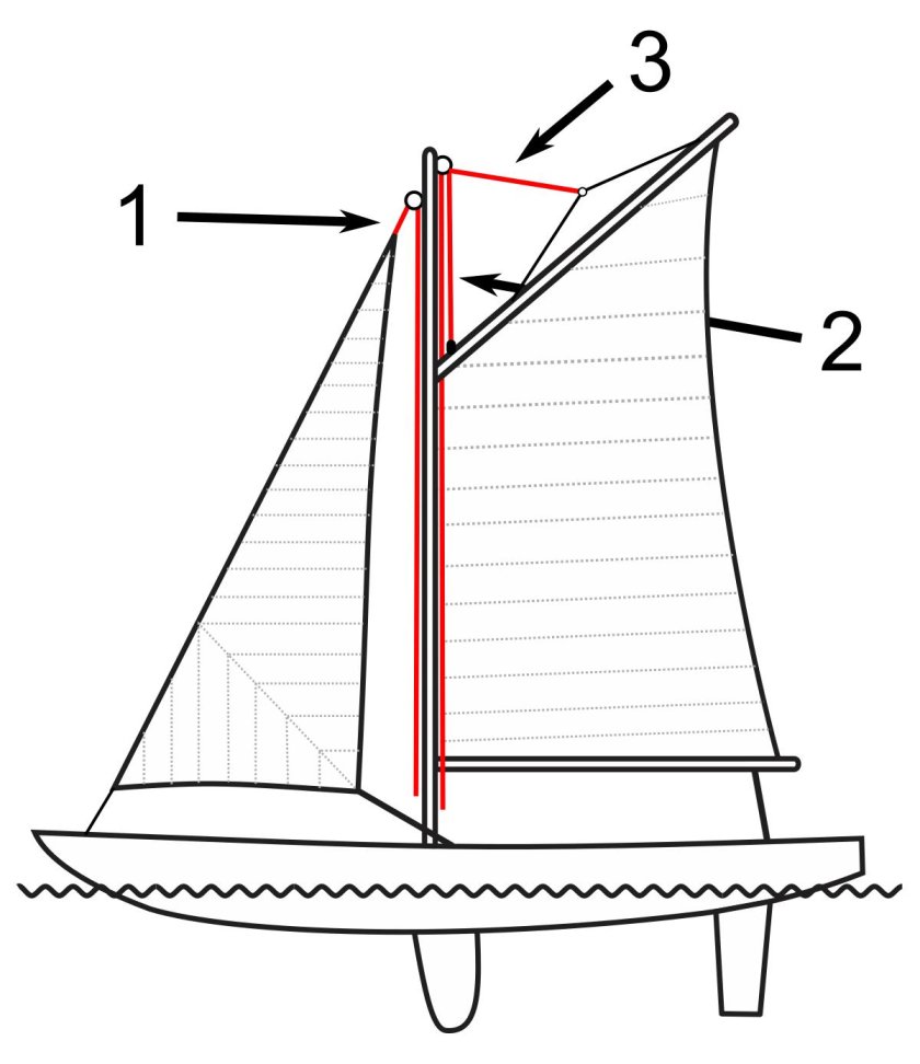 ГАФЕЛЬ Гардель