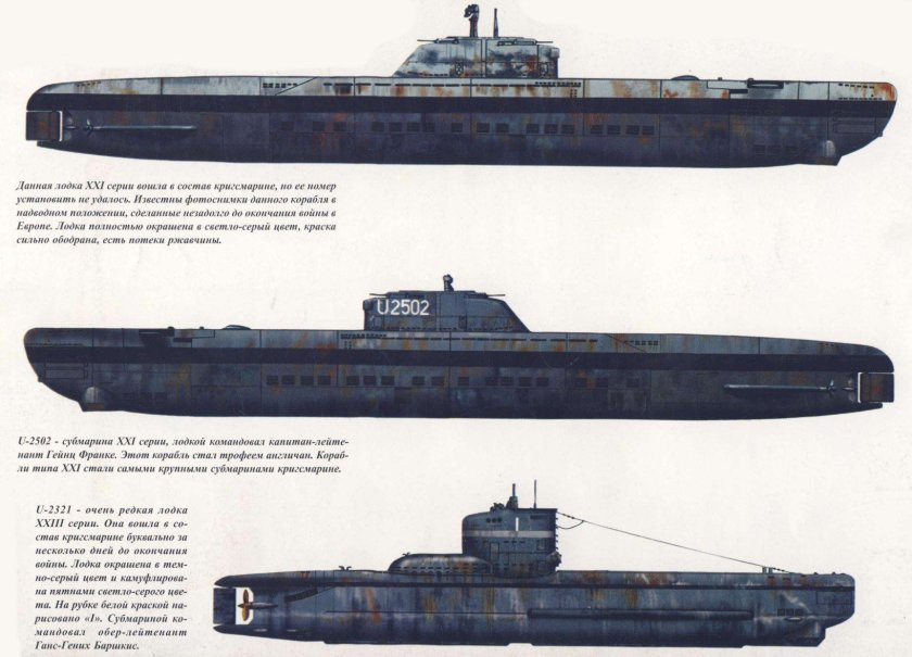 Подводные лодки Кригсмарине 1939-1945