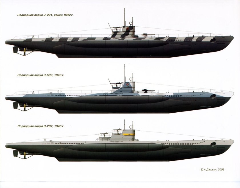 U-Boat,лодки Кригсмарине