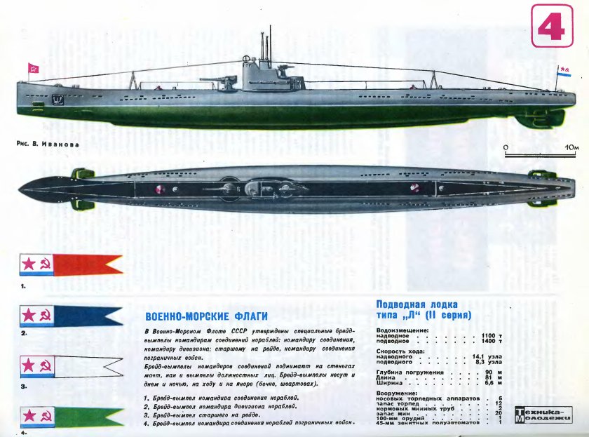 Подводная лодка типа Ленинец чертежи