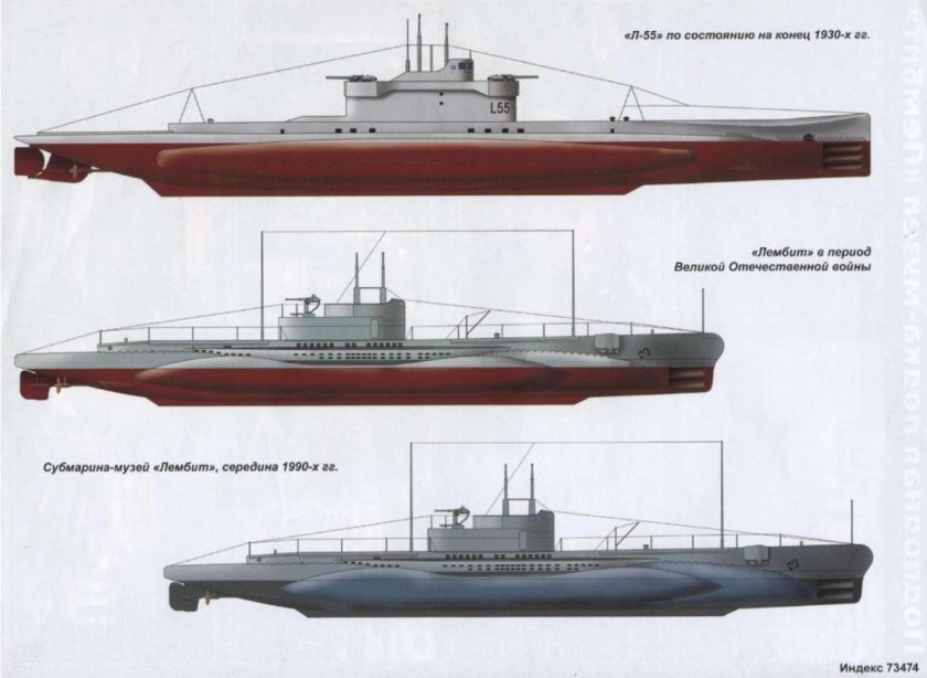 Британская подводная лодка "l55"
