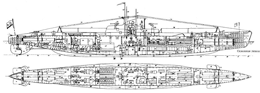 Подводная лодка Тип л "Ленинец"