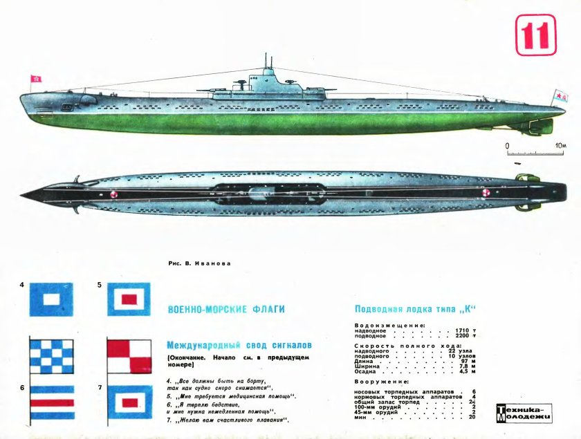 Крейсерская подлодка к-21 чертежи
