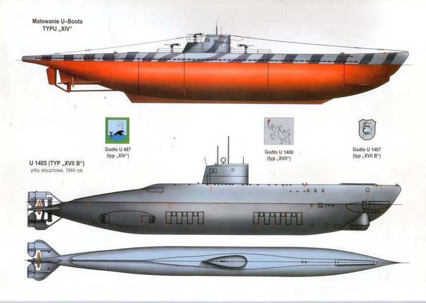 Подводные лодки Германии 2 мировая война