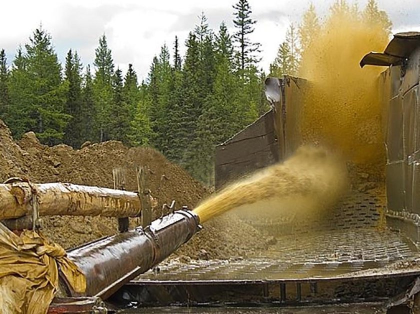 Золотодобывающая компания урюм