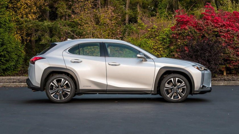 Lexus UX 250h