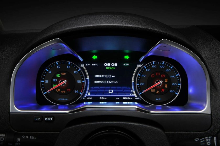 Приборная панель Geely Emgrand ec7