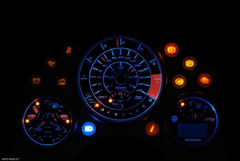 Приборная панель