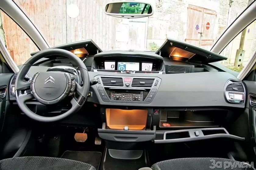 С4 Пикассо панель