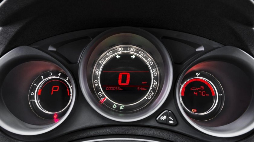 Citroen c4 спидометр