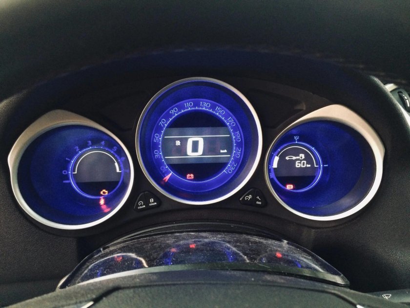 Приборная панель ситроен с 4