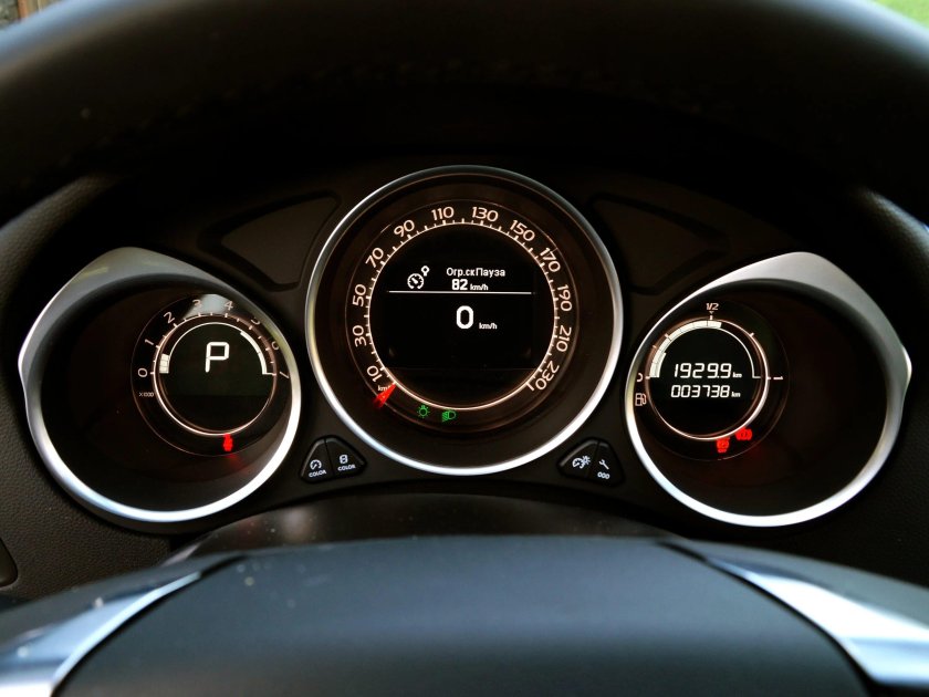 Приборная панель ds4