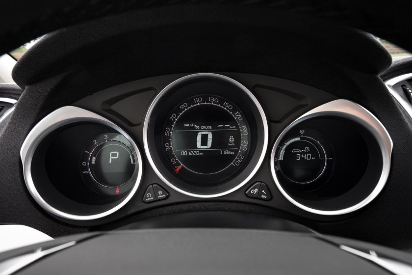 Citroen c4 приборная панель
