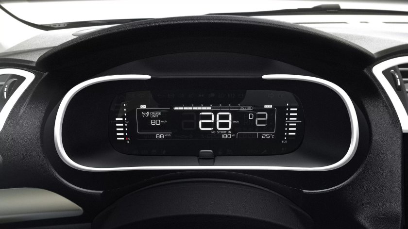 Citroen c4 приборная панель