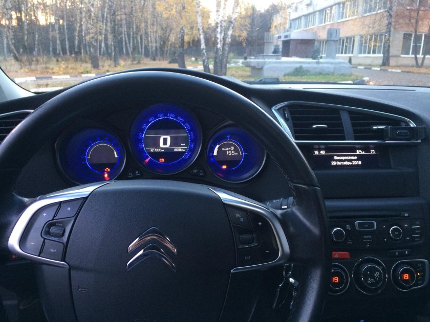 Citroen c4 приборная панель
