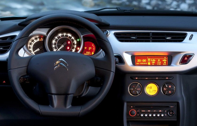Citroen c3 приборная панель