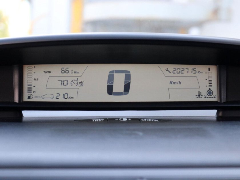 Панель приборов Ситроен с4 2008