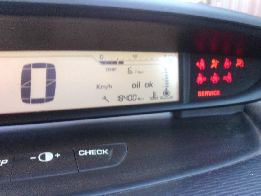 Панель приборов Ситроен с4 2008