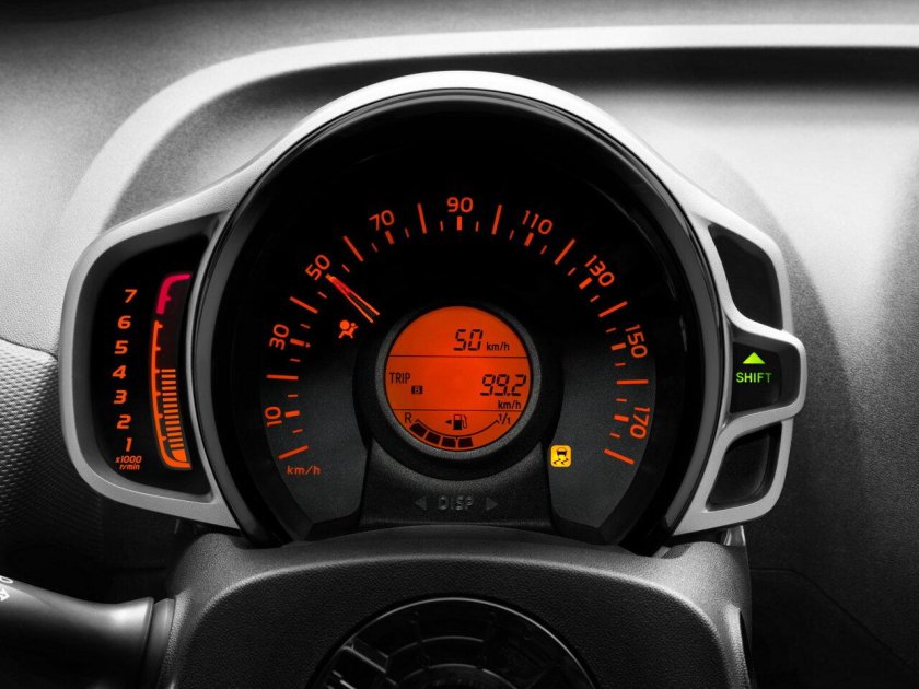 Ситроен с1 приборка